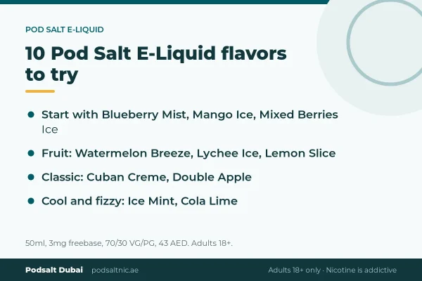 The 10 Pod Salt E-Liquid flavors covered in this guide, from Blueberry Mist and Mango Ice to Cuban Creme and Cola Lime