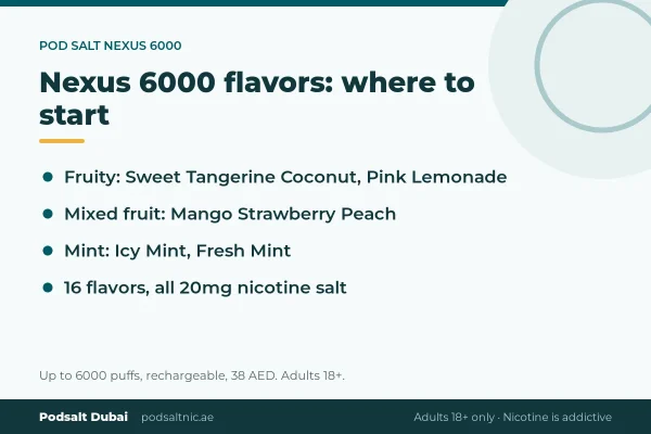 Pod Salt Nexus 6000 flavor picks: Sweet Tangerine Coconut, Pink Lemonade, Mango Strawberry Peach, Icy Mint and Fresh Mint