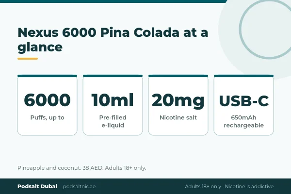 Pod Salt Nexus 6000 Pina Colada disposable: 6000 puffs, 10ml, 20mg nicotine salt, rechargeable over USB-C