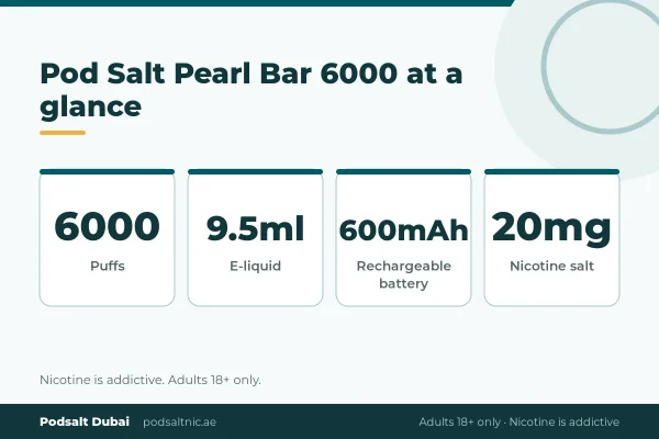 Pod Salt Pearl Bar 6000 specs: 6000 puffs, 9.5ml e-liquid, 600mAh rechargeable battery, 20mg nicotine salt