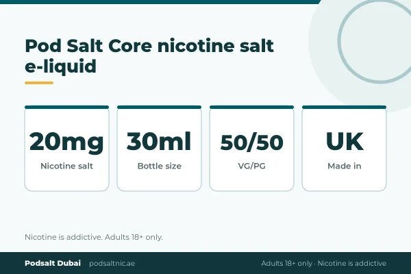 Pod Salt Core nicotine salt e-liquid facts: 20mg, 30ml bottle, 50/50 VG/PG, made in the UK