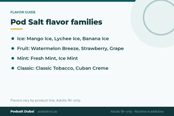 Pod Salt flavor families: ice, fruit, mint and classic tobacco flavors