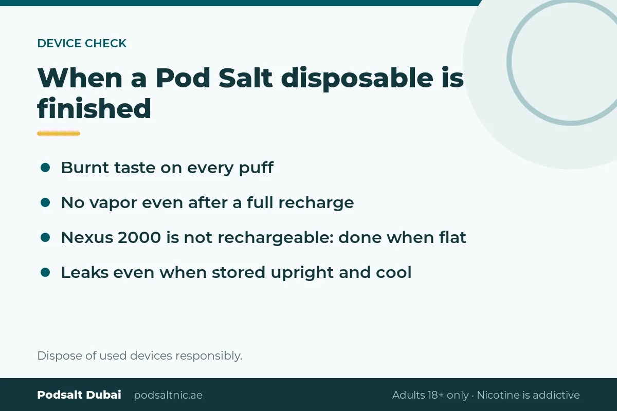 Signs a Pod Salt disposable vape is finished: burnt taste, no vapor after recharge, or persistent leaks