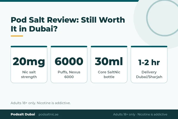 Pod Salt review card: Go 2500, Nexus 6000 and Core SaltNic specs at a glance