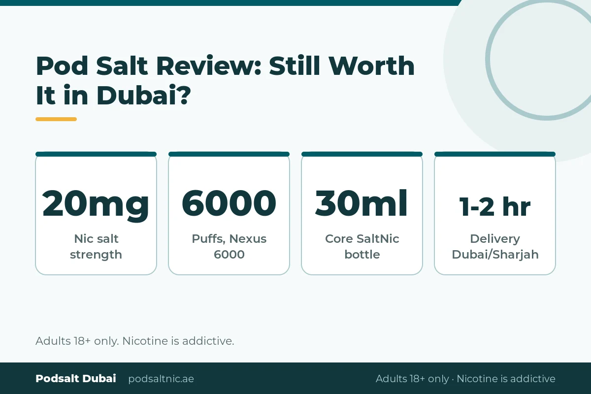 Pod Salt review card: Go 2500, Nexus 6000 and Core SaltNic specs at a glance